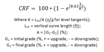 Equation